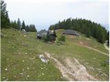 Veška planina / Wackendorfer Alm